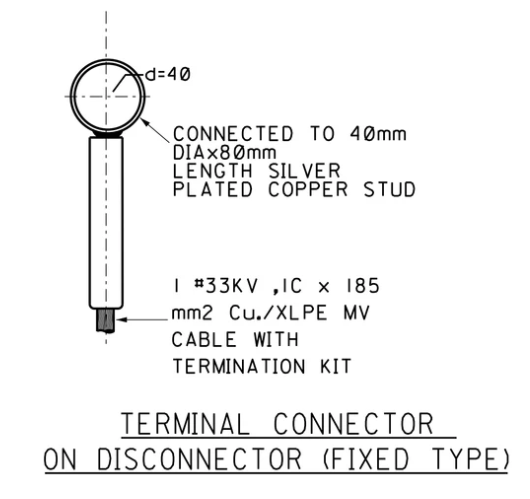 Terminal Connector on Disconnector (Fixed Type), Suitable for 2.5" AL Tube (73mm)